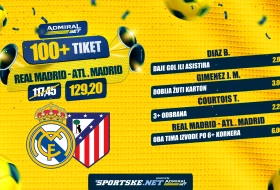 AdmiralBet 100+ tiket - Evropski "Madrilenjo" za kvotu 129,20!